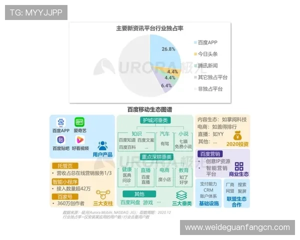 BC体育官方安全保障措施确保用户信息安全与平台稳定运行 BC体育官方安全保障措施确保用户信息安全与平台稳定运行