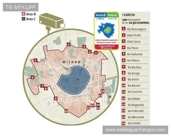 米兰在线登录常见问题及解决方案全面解析指南