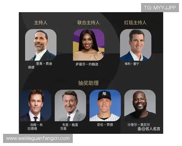 2026年世界杯预选赛分组抽签最新分析与详细流程介绍 2026年世界杯预选赛分组抽签最新分析与详细流程介绍