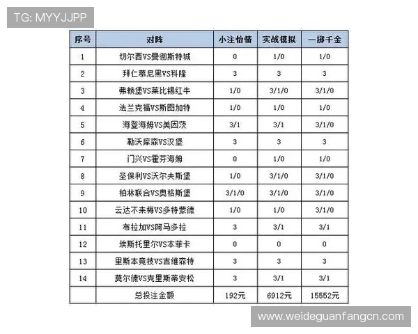 可以投注的足彩app支持多种投注方式满足不同玩家的多样化需求 可以投注的足彩app支持多种投注方式满足不同玩家的多样化需求