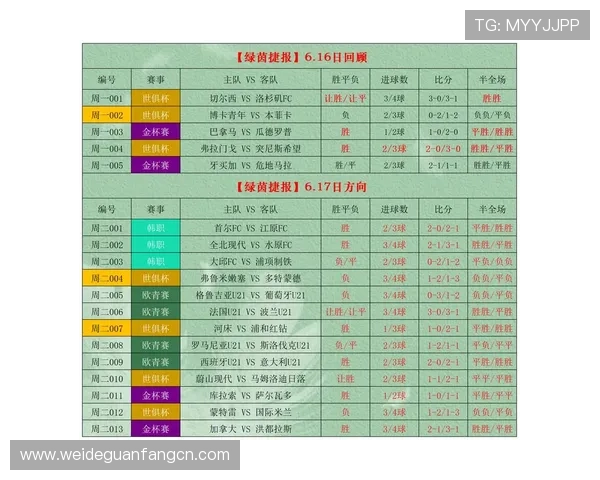 足球竞猜器竞彩网的规则介绍与实战技巧帮助新手快速上手